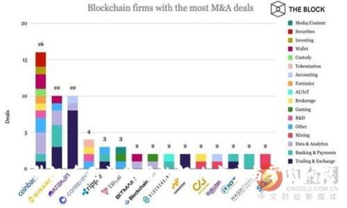 TP钱包升级后无法使用的解决方案与常见问题解答